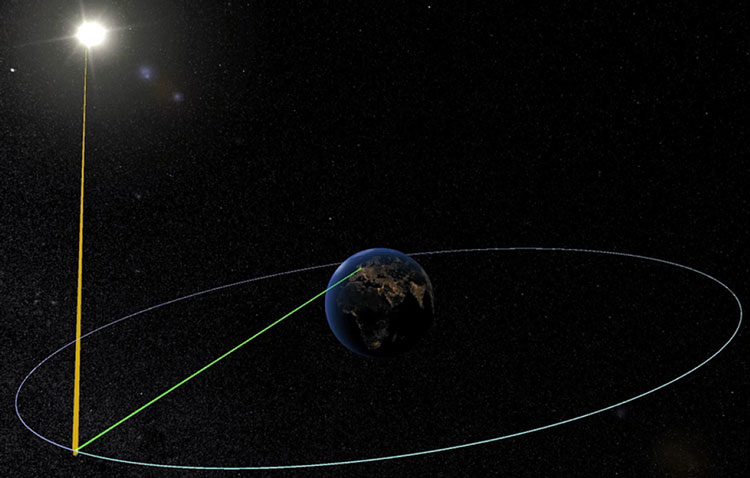 Великобританія планує побудувати сонячну електростанцію на орбіті Землі до 2050 року